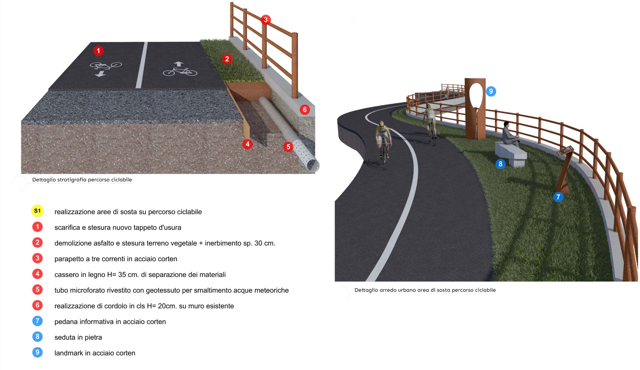 Interventi per la Strada Statale Val Vigezzo