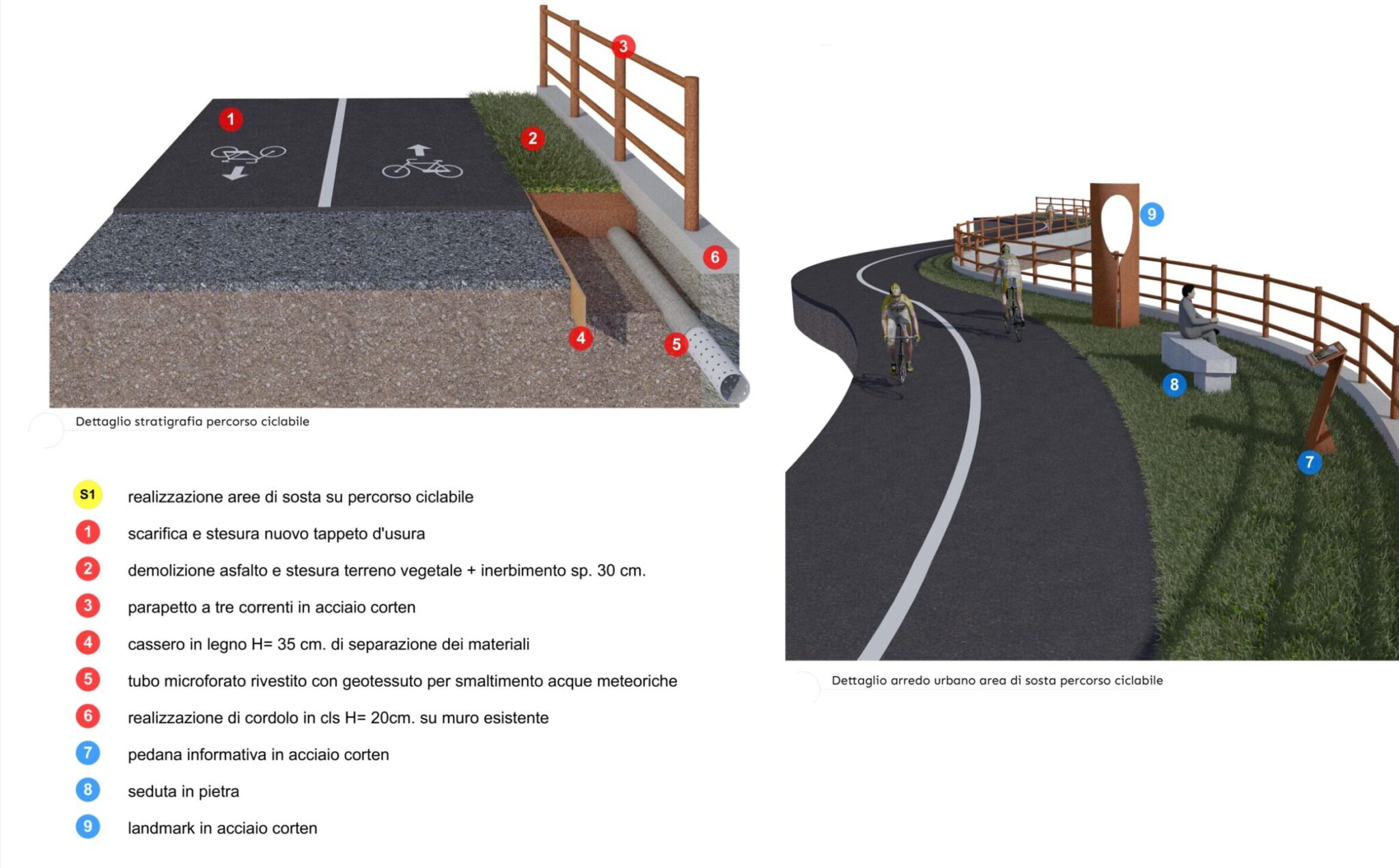 Interventi per la Strada Statale Val Vigezzo
